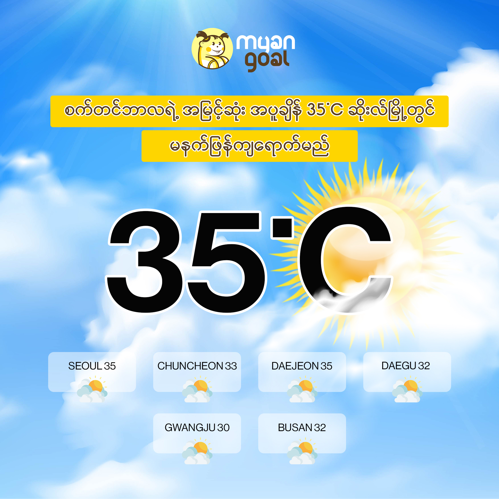 စက်တင်ဘာလရဲ့ အမြင့်ဆုံးအပူချိန် 35°C ဆိုးလ်မြို့တွင် မနက်ဖြန်ကျရောက်မည်