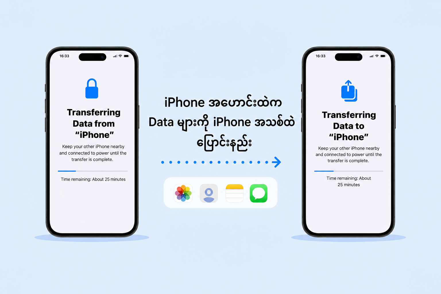 iPhone အဟောင်းထဲက Data တွေကို iPhone အသစ်ထဲ ပြောင်းရွှေ့နည်း